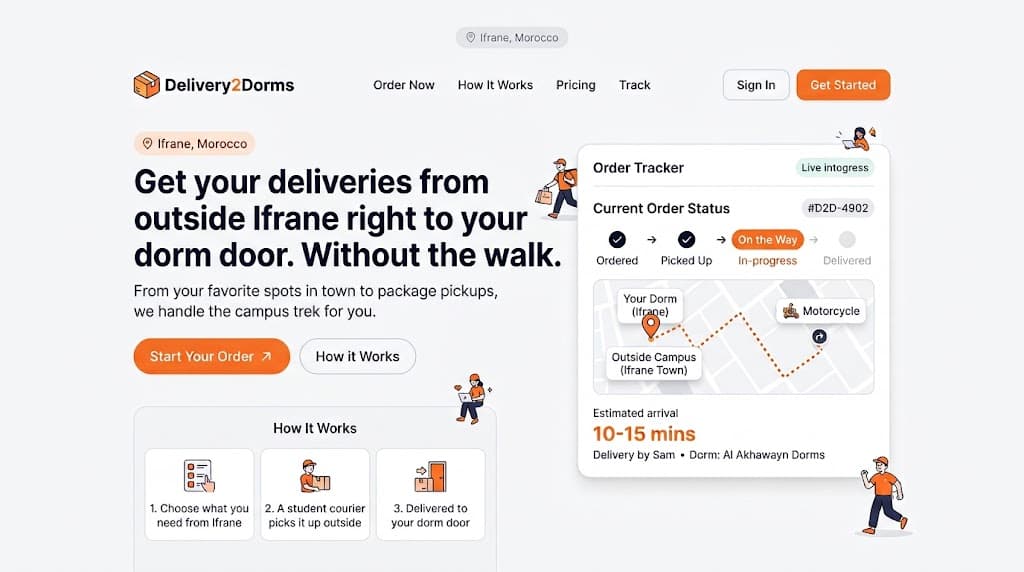 delivery2dorms feature